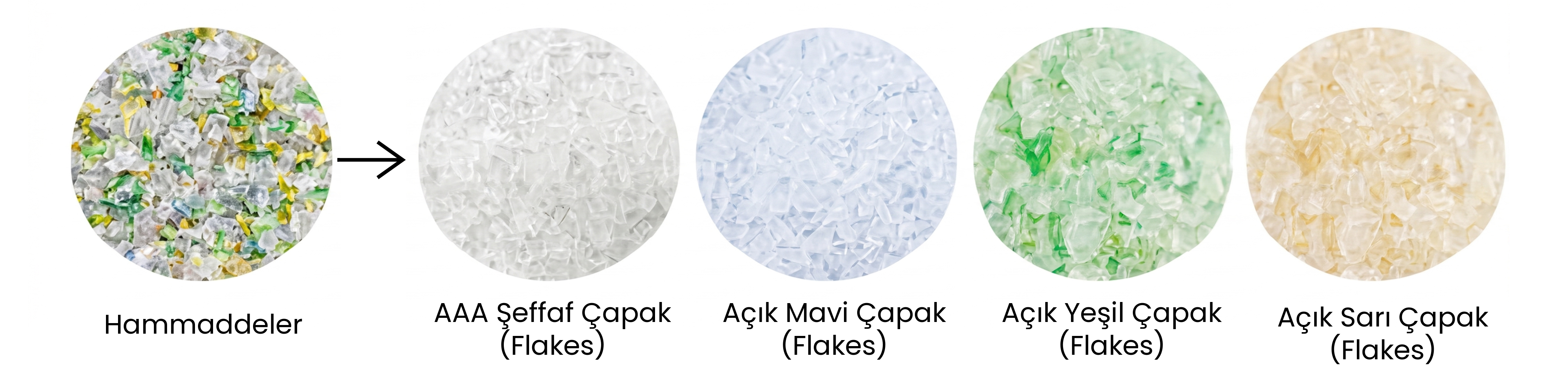 Multisort GVR PRO Açık Renkli Çapak Ayırma Makinesi - 5